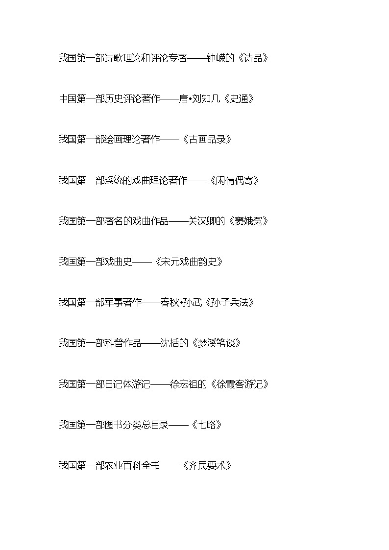 部编版语文小升初汇总小学百科知识汇总 试卷03