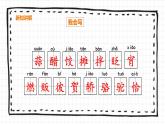 1《北京的春节》PPT课件_部编版六下语文