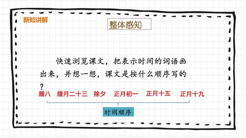 1《北京的春节》PPT课件_部编版六下语文06