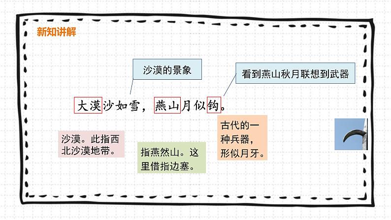 10《古诗三首》课件第7页