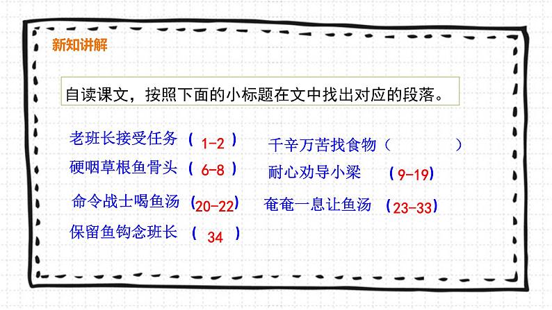 15《金色的鱼钩》PPT课件_部编版上语文05