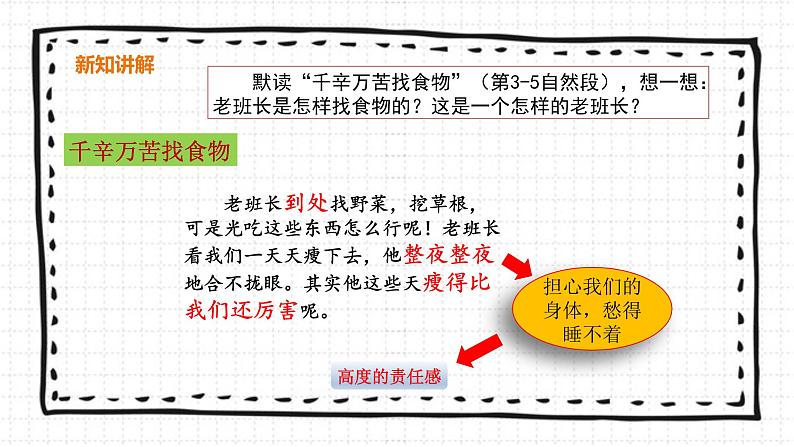 15《金色的鱼钩》PPT课件_部编版上语文08