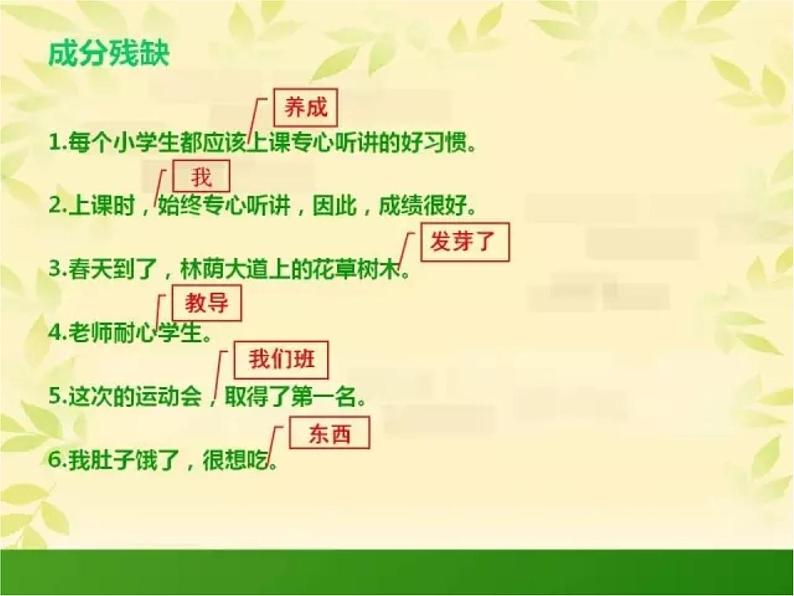 部编版小升初汇总小学语文修改病句总攻略(1) 课件04