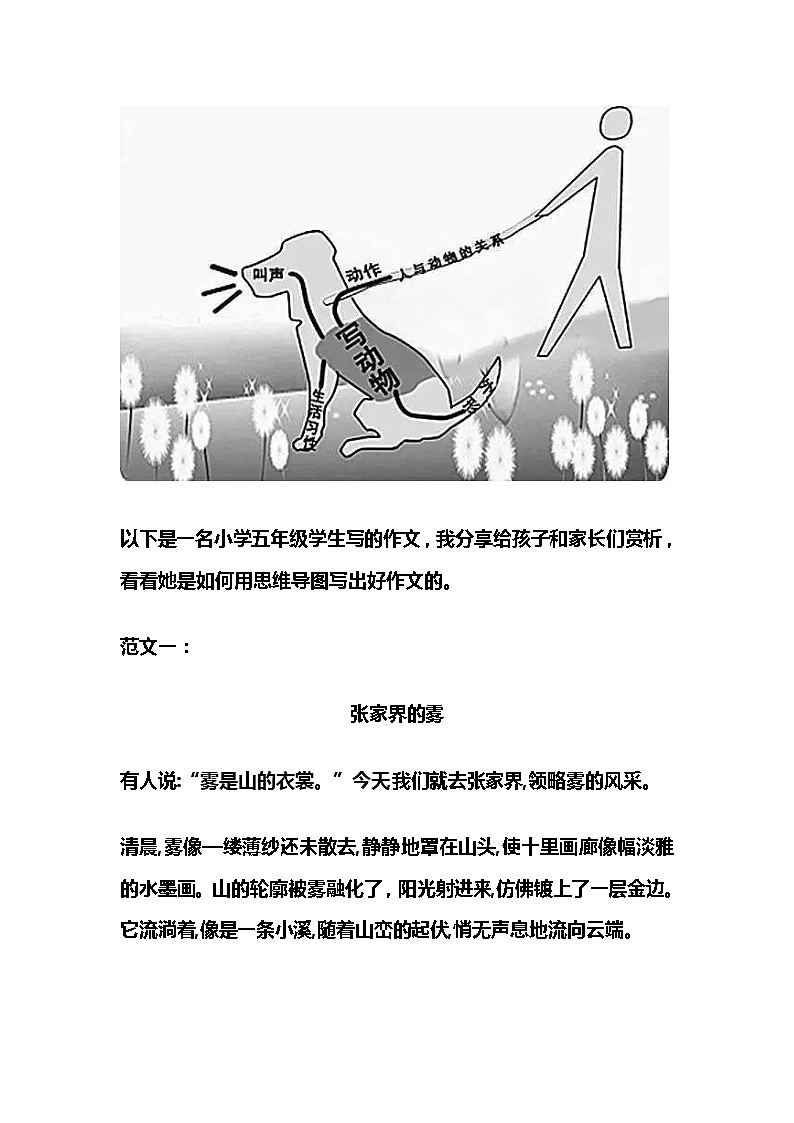 小学作文写作思维图 教案03