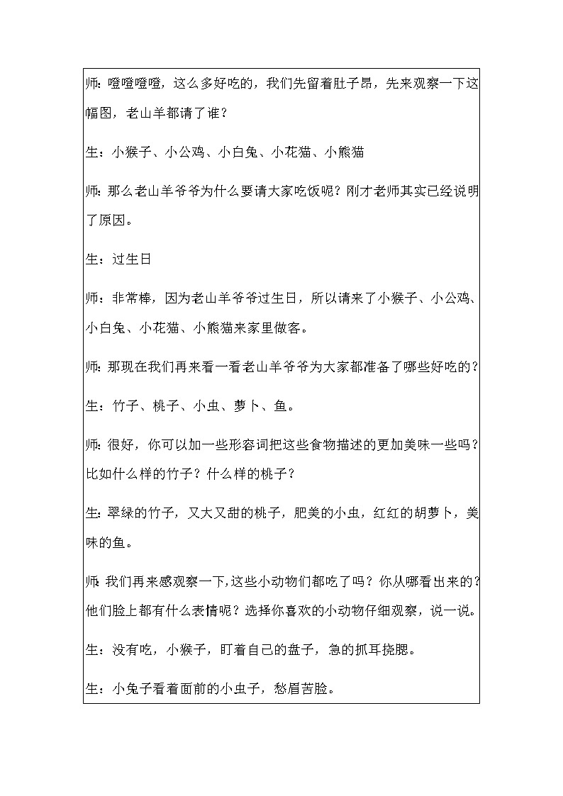 小学1-2年级看图写话《老山羊请客》教案第2页