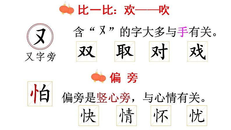 识字4 猜字谜（课件）第8页