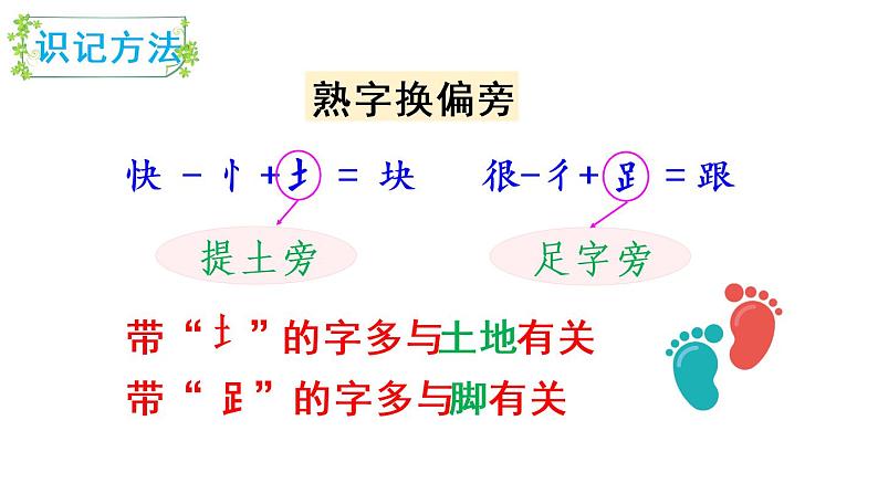 5 小公鸡和小鸭子（课件）第6页