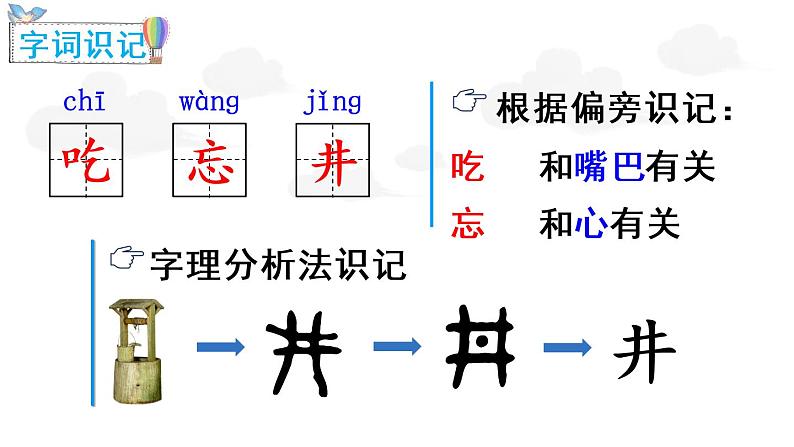 1 吃水不忘挖井人（课件）小学语文一年级下册05