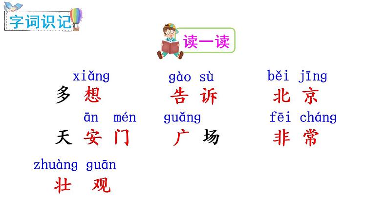 2 我多想去看看（课件）小学语文一年级下册07