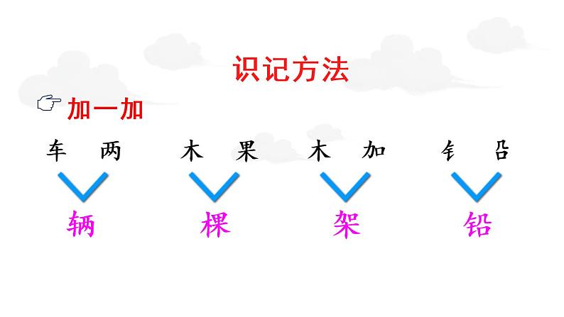 语文园地二（课件）小学语文一年级下册05