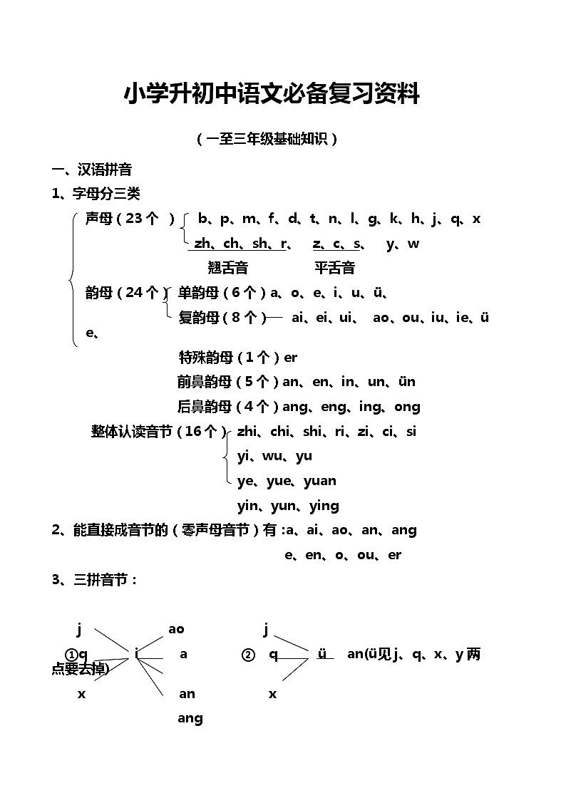 小学升初中语文必备复习资料 教案01