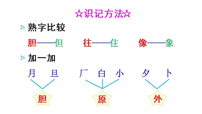 9 夜色（课件）小学语文人教部编版一年级下册05