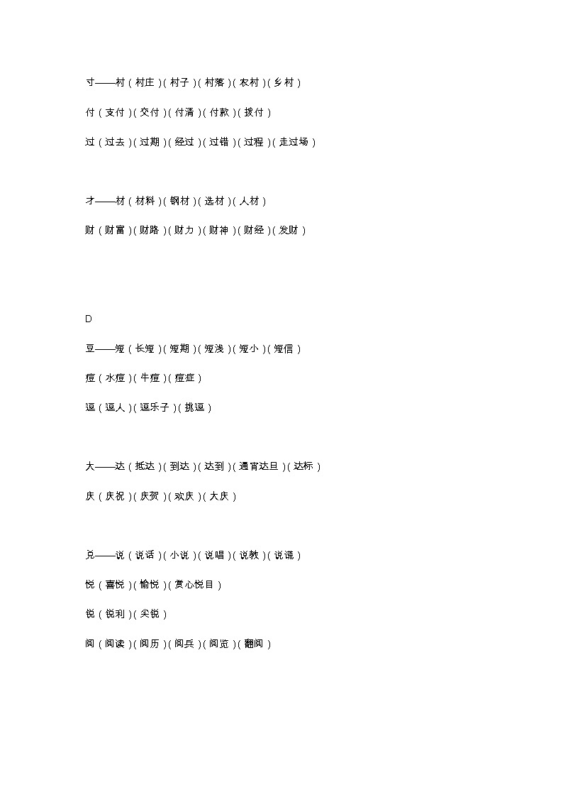 部编小升初从A到Z，最新整理按偏旁组词汇总 试卷03