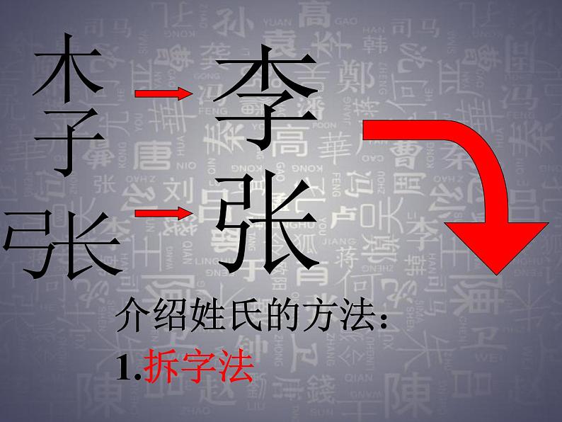 一年级下册语文课件识字一2. 姓氏歌 (人教部编版)(共23张PPT)07