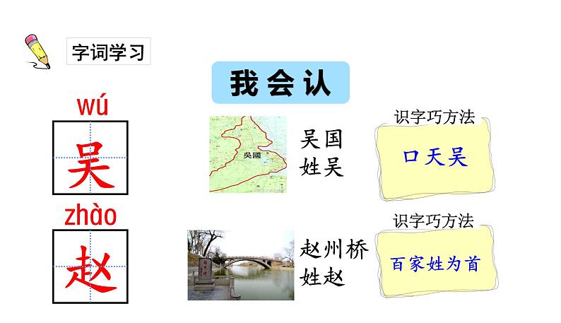 一年级下册语文课件识字一2. 姓氏歌(人教部编版) (共32张PPT)08