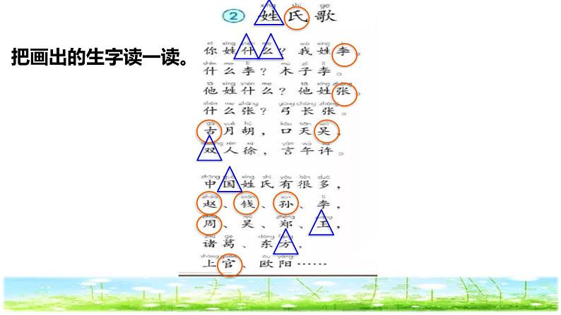 一年级下册语文课件识字一2. 姓氏歌(人教部编版) (共34张PPT)03