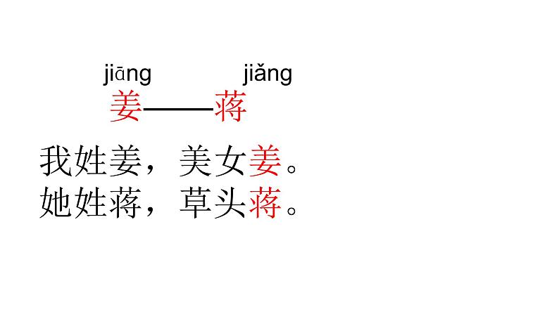 一年级下册语文课件识字一2. 姓氏歌(人教部编版)(共16张PPT)第8页