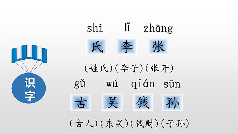 一年级下册语文课件识字一2. 姓氏歌(人教部编版)(共18张PPT)第3页