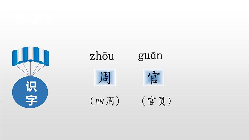 一年级下册语文课件识字一2. 姓氏歌(人教部编版)(共18张PPT)第4页