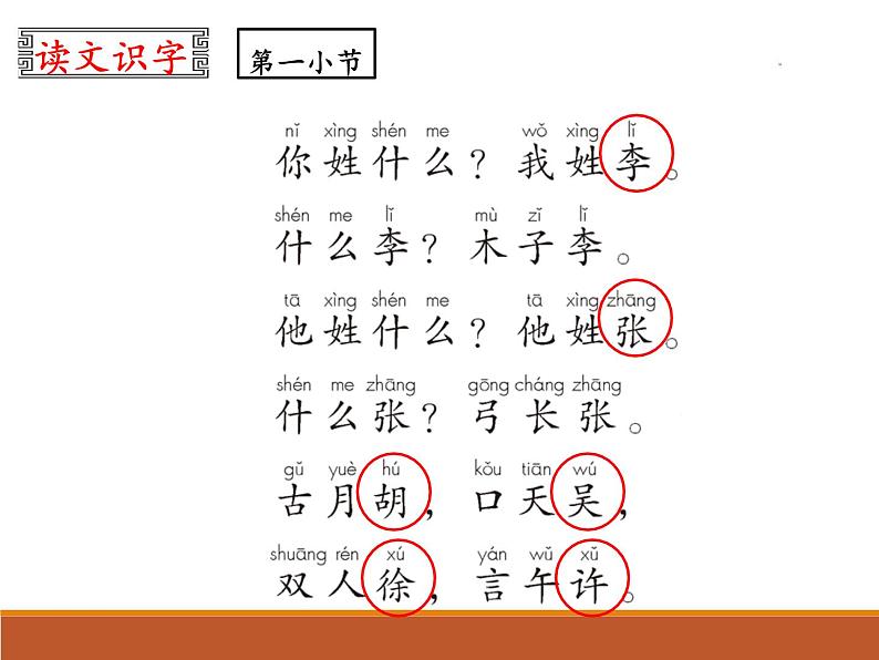 一年级下册语文课件识字一2. 姓氏歌(人教部编版)(共24张PPT)第8页