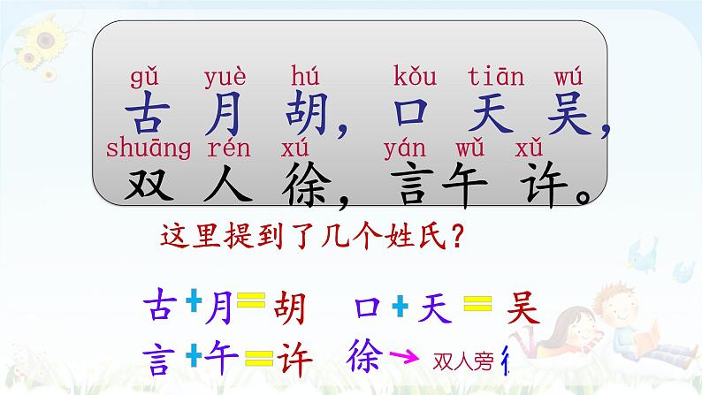 一年级下册语文课件识字一2. 姓氏歌(人教部编版)(共27张PPT)07