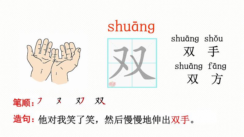 一年级下册语文课件识字一2. 姓氏歌(人教部编版)(共34张PPT)第8页