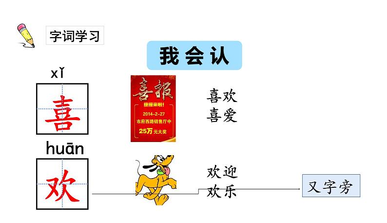 一年级下册语文课件-识字一4.猜字谜(人教部编版)(共29张PPT)第5页