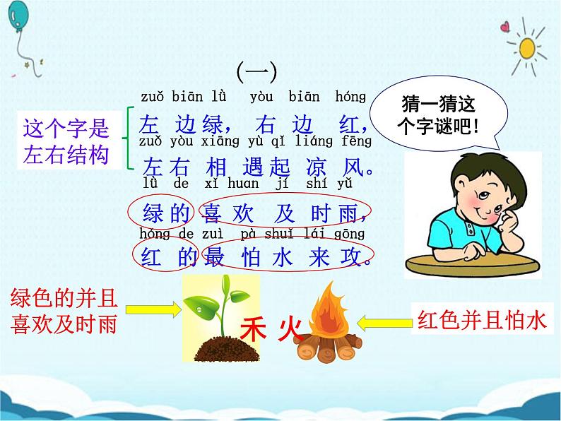 一年级下册语文课件-识字一4.猜字谜(人教部编版)(共30张PPT)第4页