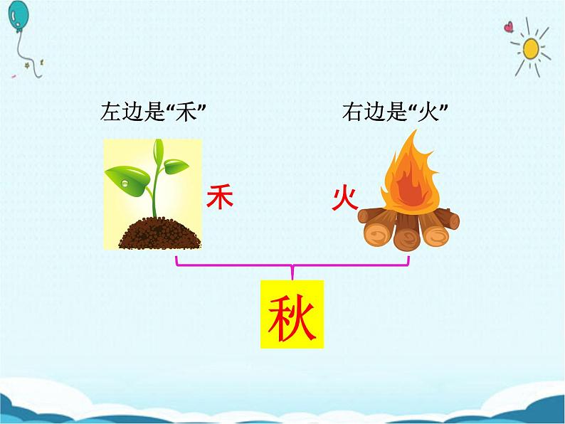一年级下册语文课件-识字一4.猜字谜(人教部编版)(共30张PPT)第5页