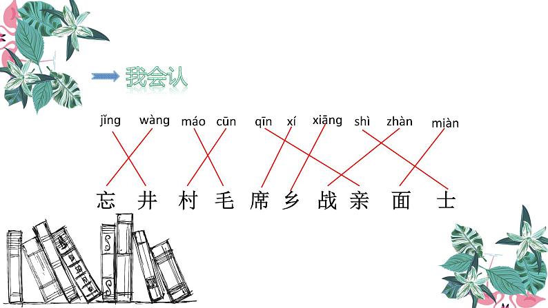 一年级下册语文课件-1.吃水不忘挖井人(人教部编版)(共18张PPT)第8页