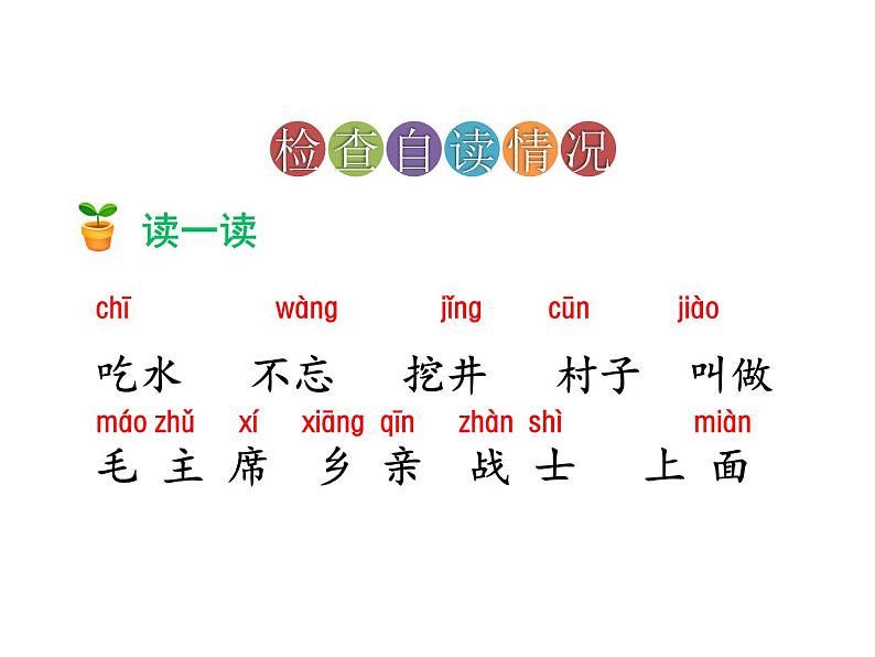 一年级下册语文课件-1.吃水不忘挖井人（两课时）人教部编版(共49张PPT)第4页