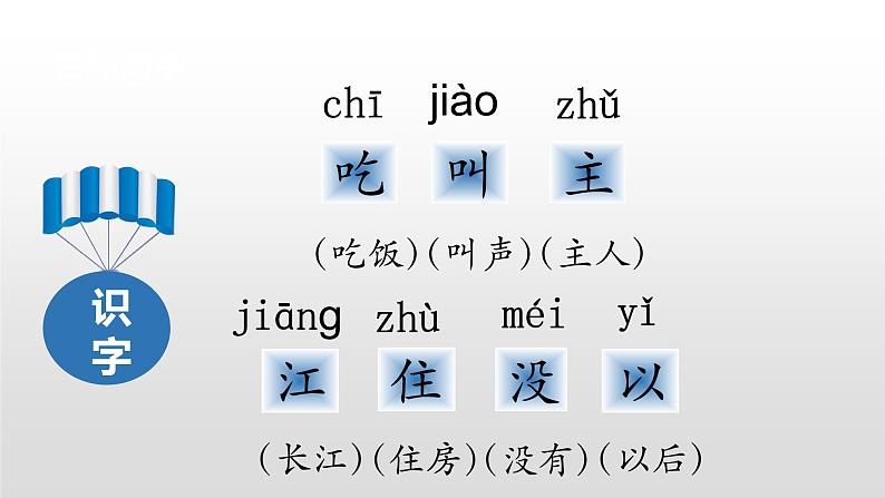 一年级下册语文课件-1.吃水不忘挖井人(人教部编版)(共29张PPT)第6页