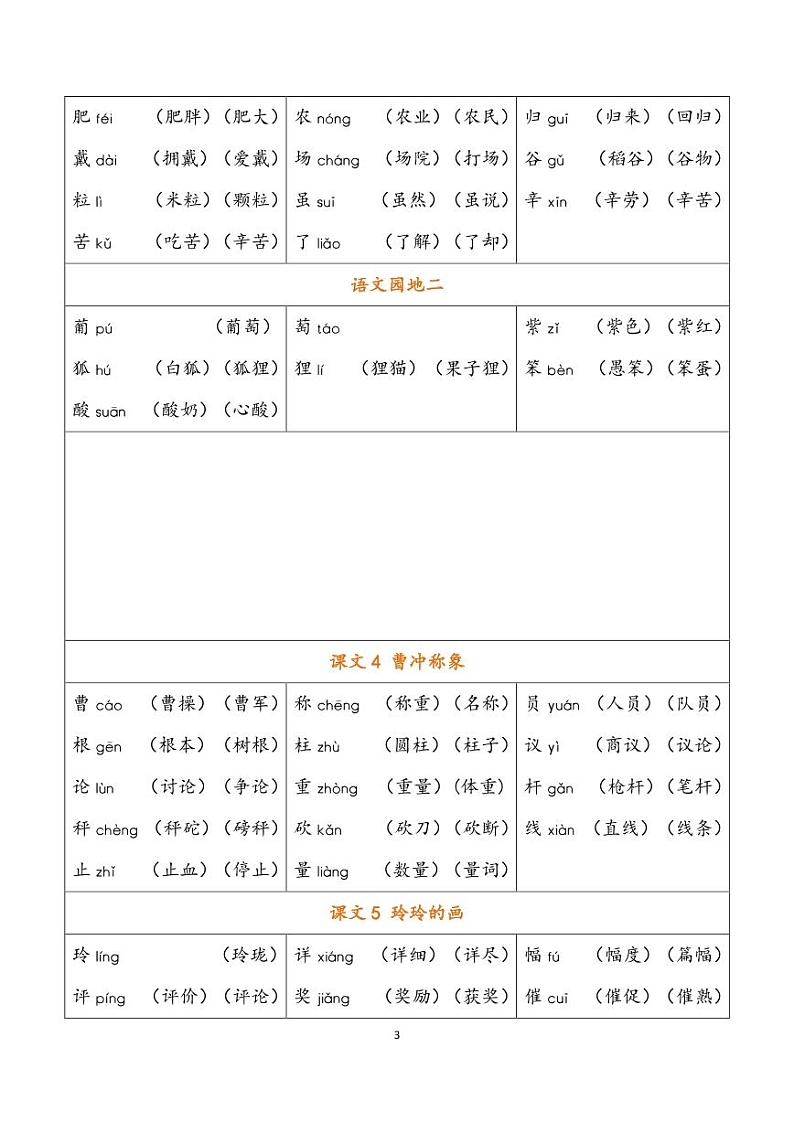 部编版二年级语文上册识字表大全第3页