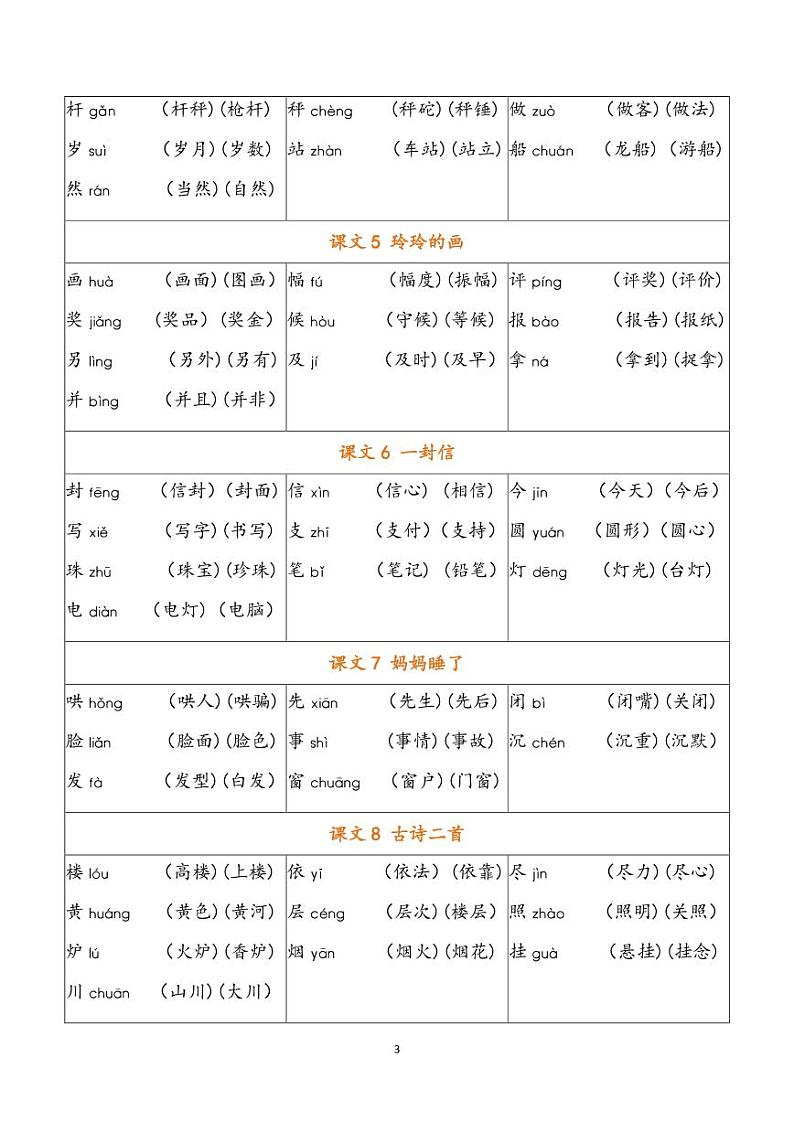 部编版二年级语文上册写字表大全 试卷03