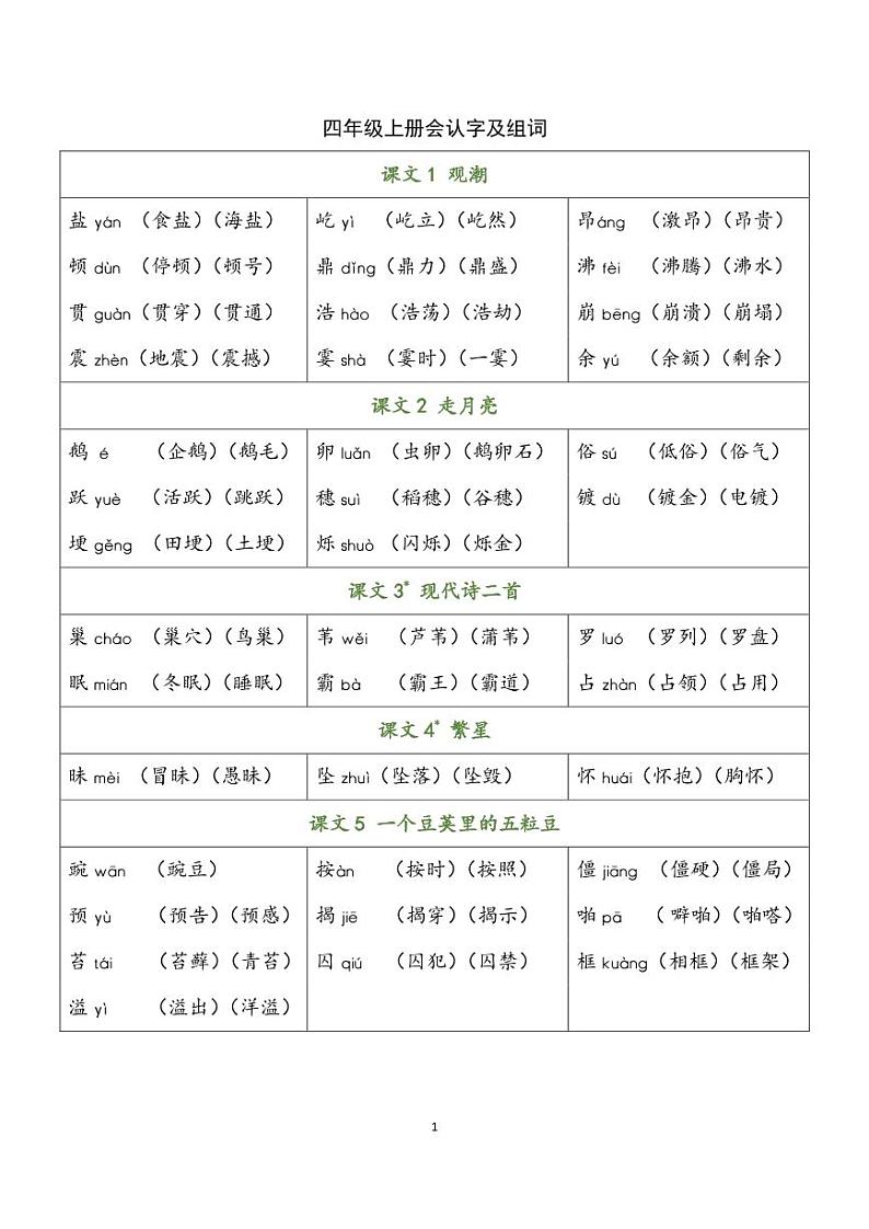 部编版四年级语文上册识字表大全 试卷01