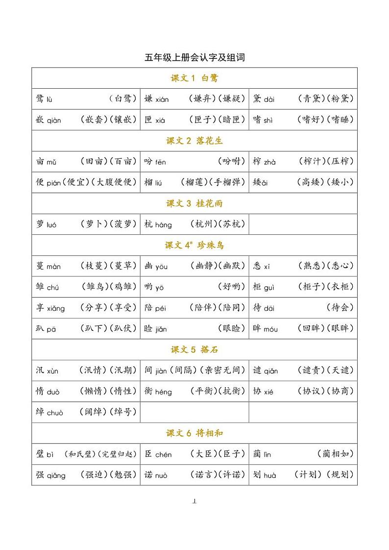 部编版五年级语文上册识字表大全 试卷01