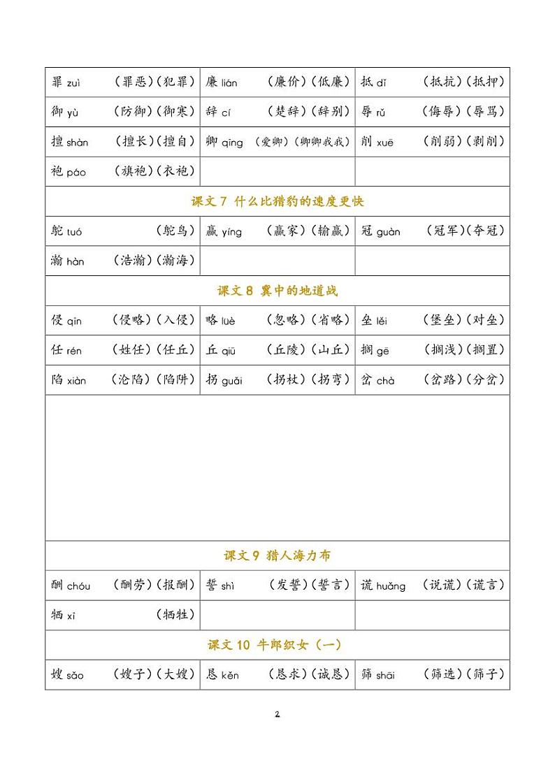 部编版五年级语文上册识字表大全 试卷02