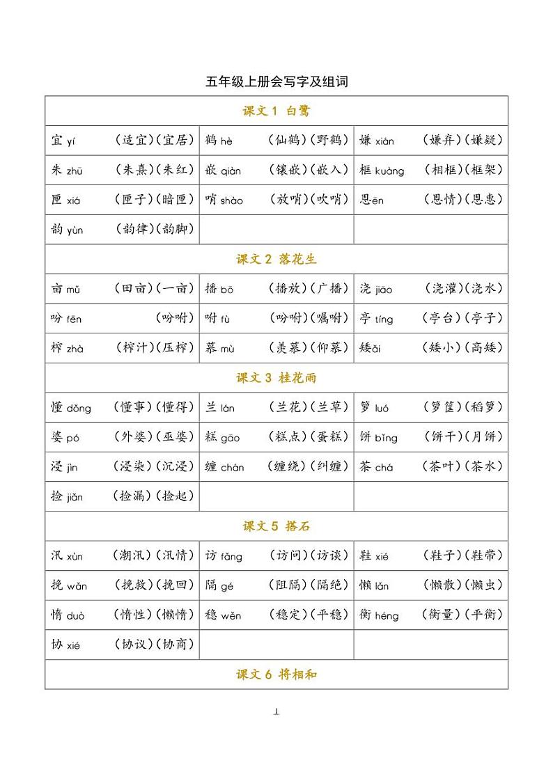 部编版五年级语文上册写字表大全 试卷01