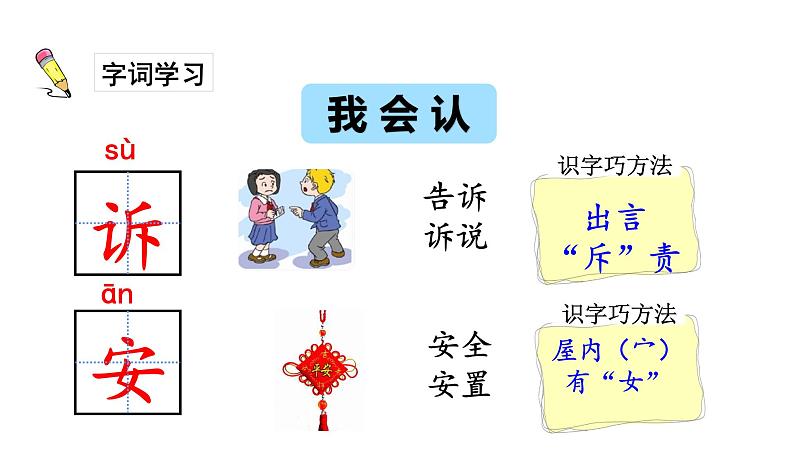 一年级下册语文课件-2.我想多去看看(人教部编版)(共37张PPT)05