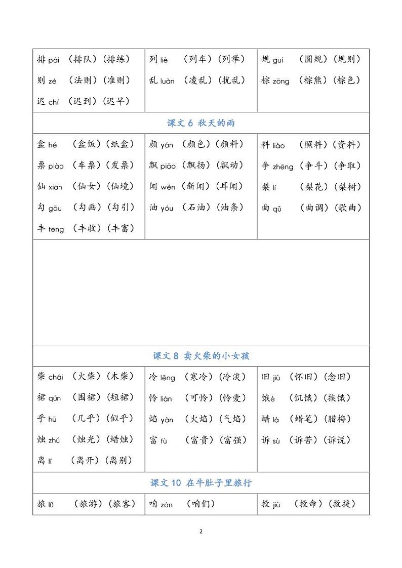 部编版三年级语文上册写字表大全 试卷02