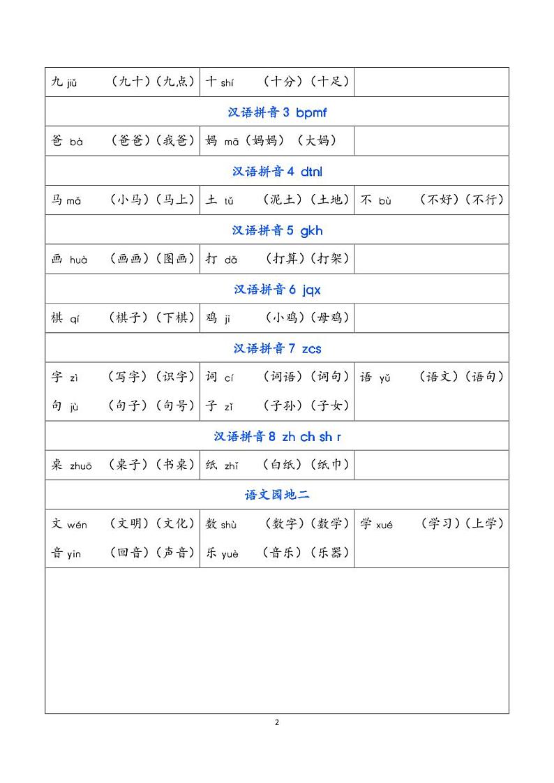 部编版一年级语文上册识字表 试卷02