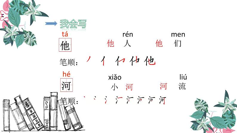 一年级下册语文课件-5. 小公鸡和小鸭子(人教部编版)(共23张PPT) (2)第5页