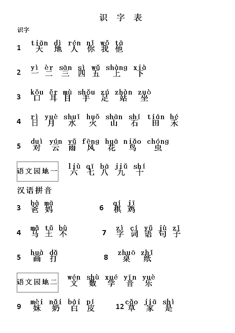 部编版一年级语文上册识字表 试卷01