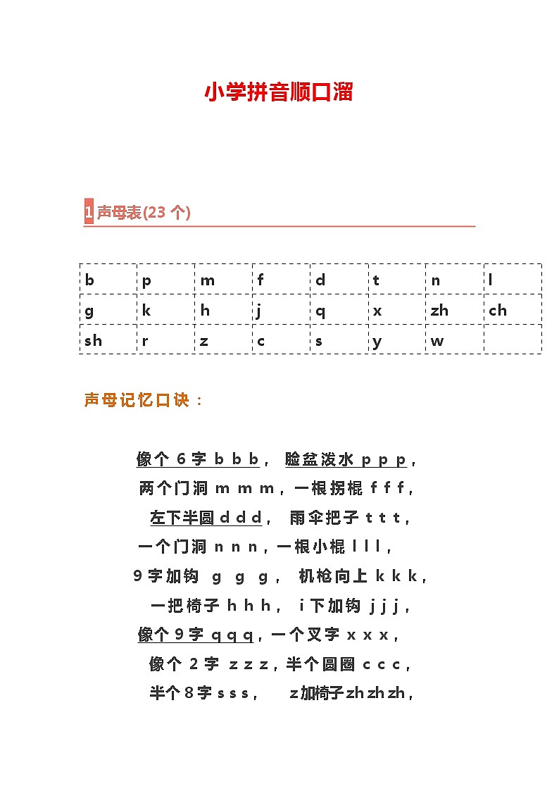 一年级下册小学拼音顺口溜 教案01