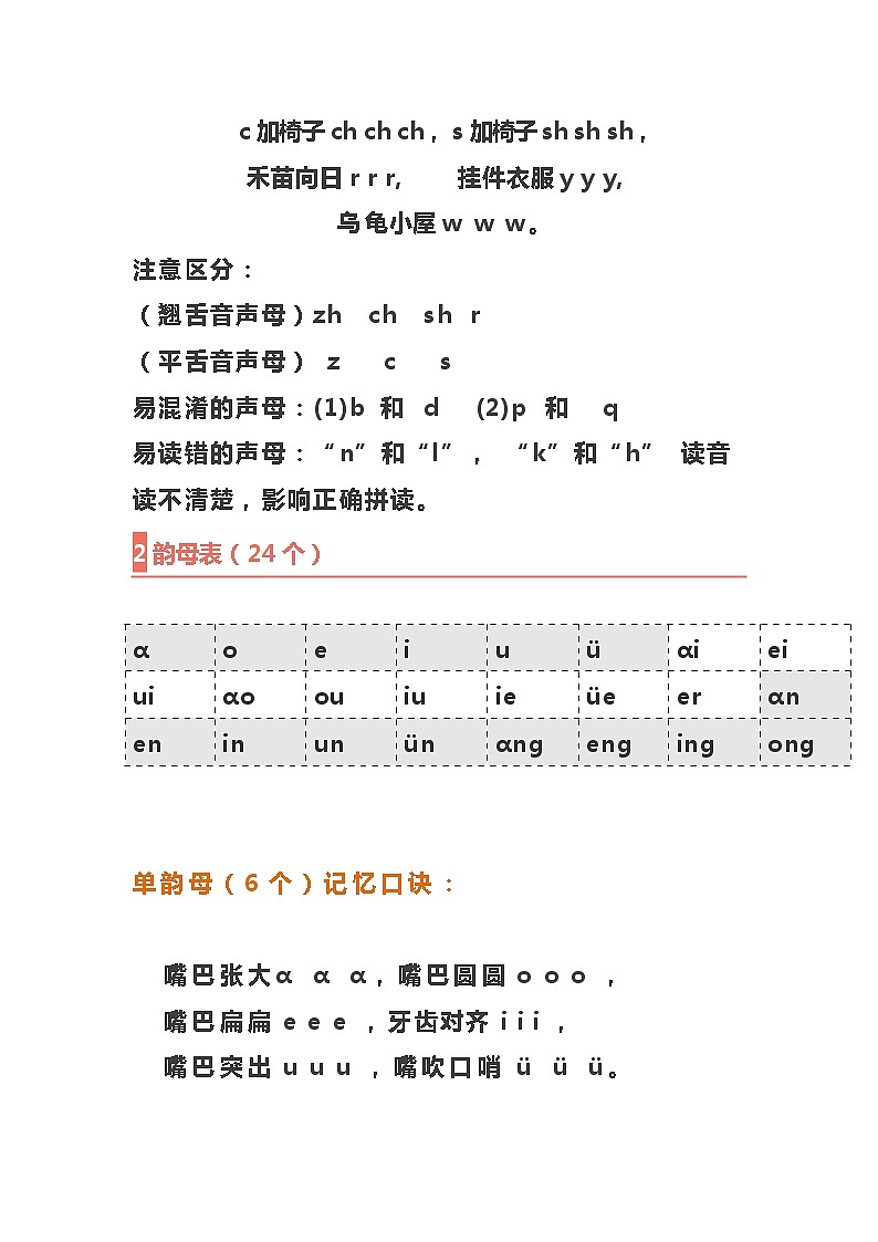 一年级下册小学拼音顺口溜 教案02