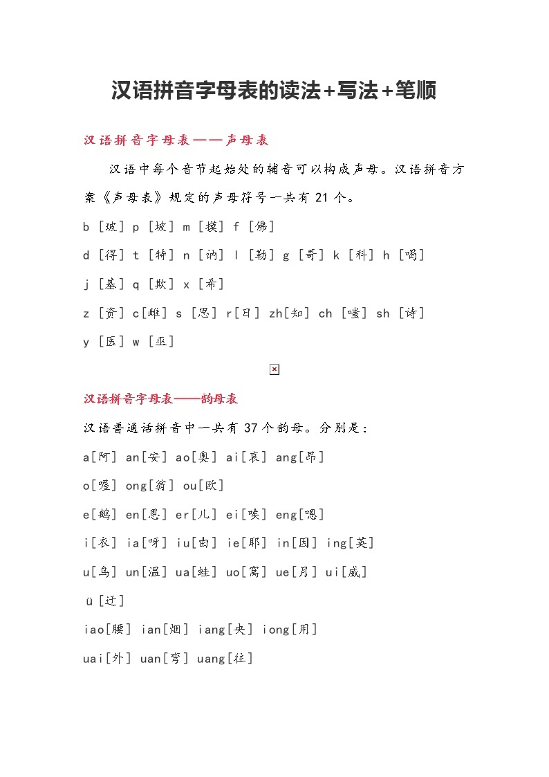部编版一年级语文上册汉语拼音字母表读法+写法+笔顺01