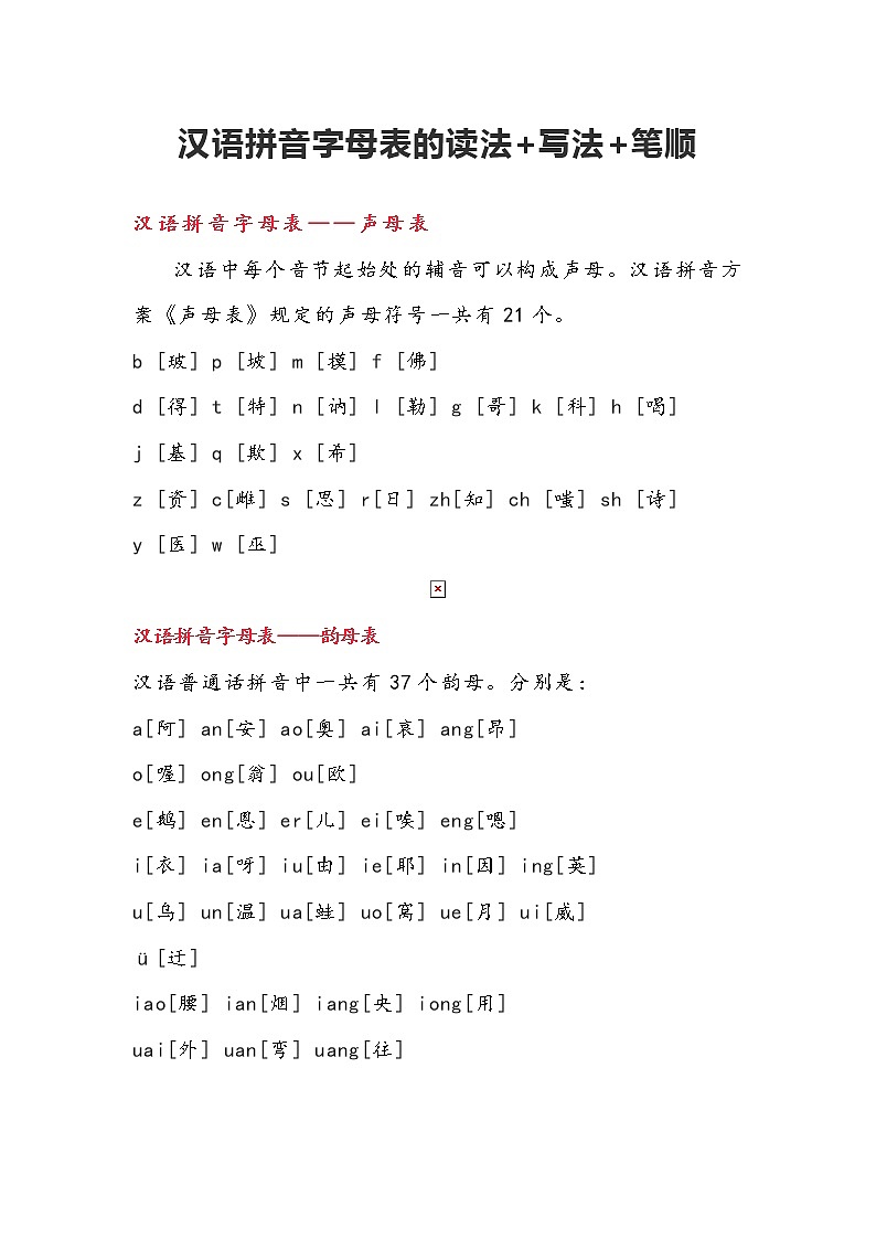 部编版一年级语文上册汉语拼音字母表读法+写法+笔顺01