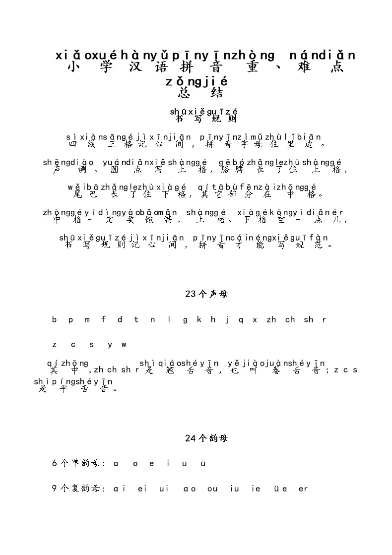 部编版一年级语文小学汉语拼音重点、难点总结01