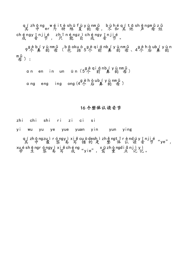 部编版一年级语文小学汉语拼音重点、难点总结02