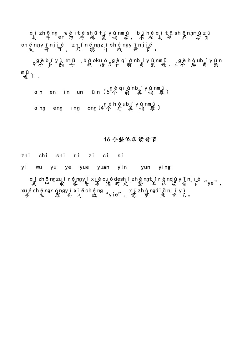 部编版一年级语文小学汉语拼音重点、难点总结02